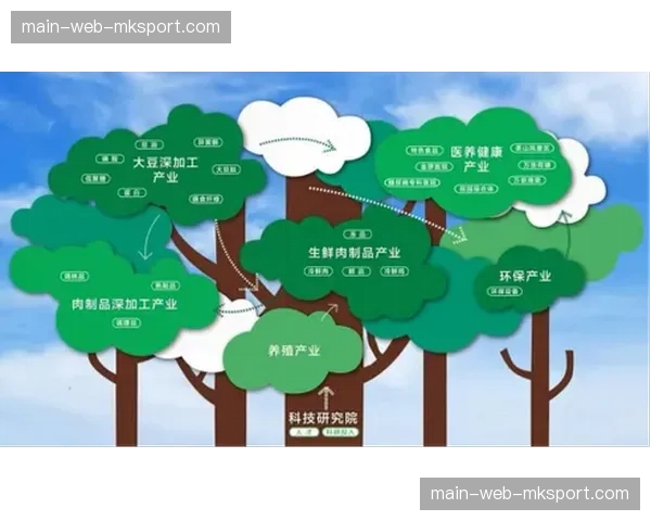 UGC(用户生成内容)质量管控机制迭代 助力平台生态健康发展 UGC(用户生成内容)质量管控机制迭代 助力平台生态健康发展